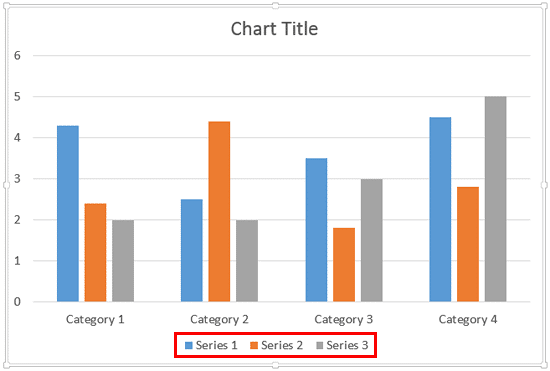 Legend at the bottom of chart area