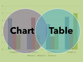 PowerPoint Chart Tips 06: Consider Tables