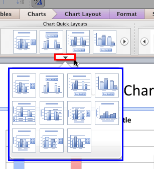 Chart Quick Layouts within the Charts tab