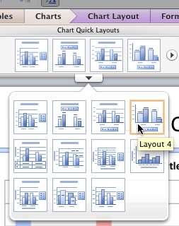 New layout selected within the Chart Quick Layouts gallery