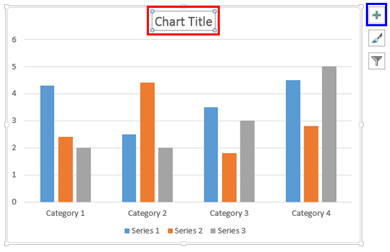 Chart title enabled by default in PowerPoint 2013