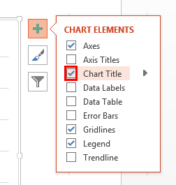 Chart Elements gallery Chart Elements gallery
