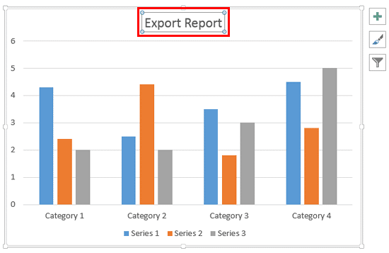 Chart title text changed