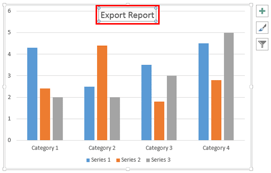 Chart title added overlapping the Plot Area Chart title added overlapping the Plot Area