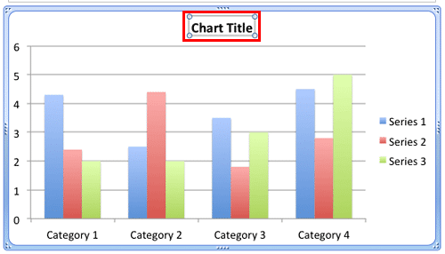 Chart title added above the chart