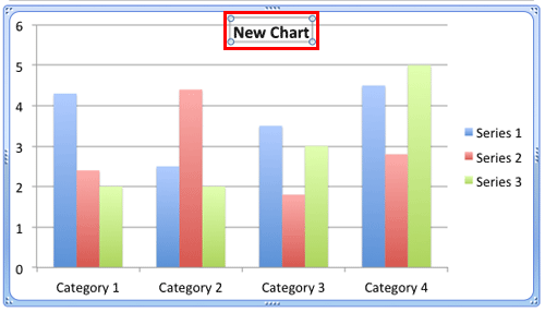 Chart title added overlapping the Plot Area