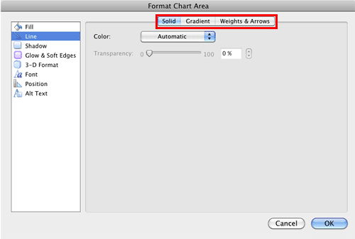 Line options within the Format Chart Area dialog box Line options within the Format Chart Area dialog box