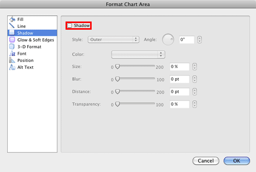 Shadow options within the Format Chart Area dialog box