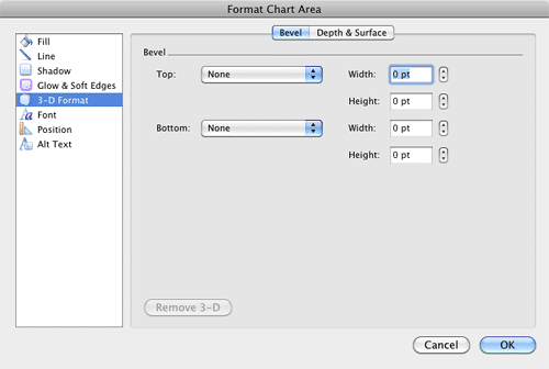 3-D Format options within the Format Chart Area dialog box