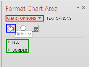 Format Chart Area Task Pane