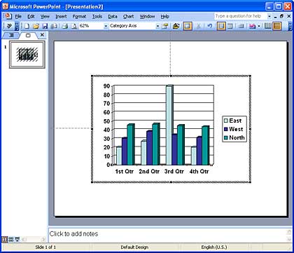 Chart editing mode