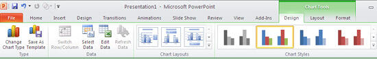 Chart Tools in PowerPoint
