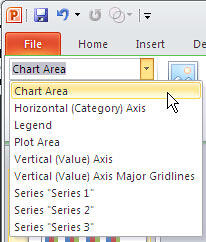 Chart elements in the dropdown list