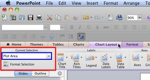 Current Selection group within the Chart Layout tab of the Ribbon Current Selection group within the Chart Layout tab of the Ribbon