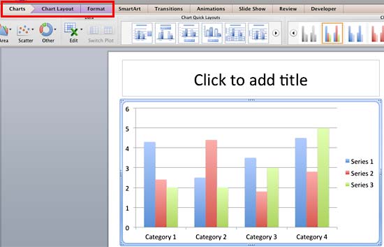Chart selected in PowerPoint
