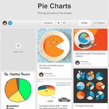 PowerPoint Chart Tips 04: Inspiration is Not Afar