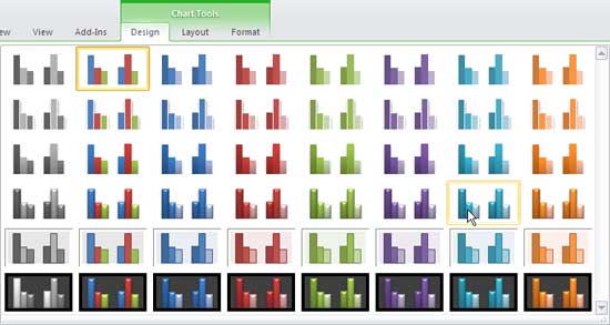 Chart Styles gallery in powerpoint