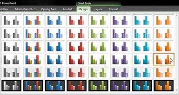 Learn PowerPoint 2007 and 2010: Chart Styles