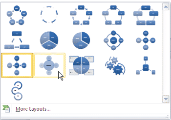 Learn PowerPoint 2010: Change between SmartArt Graphic Layouts (Types) in PowerPoint