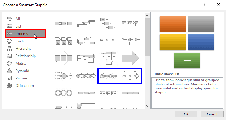 Choose a SmartArt Graphic dialog box