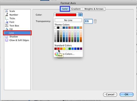 Change the color of the selected axis Change the color of the selected axis