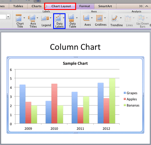 make values display for excel bar graph mac