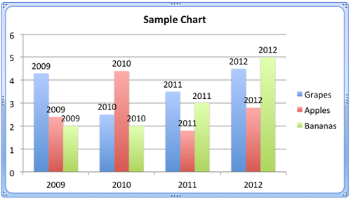 Category Names displayed as data labels Category Names displayed as data labels