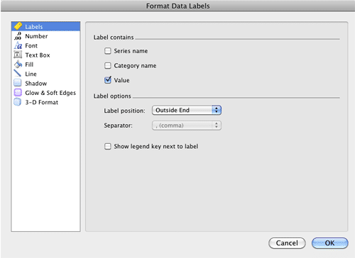 Format Data Labels dialog box Format Data Labels dialog box