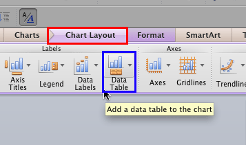 Data Table button