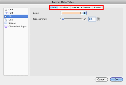 Fill options for the Data Table