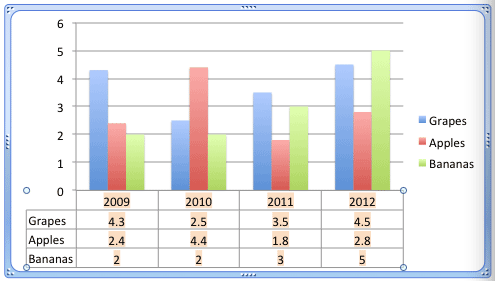 Data Table reflecting the effect of selecting a solid fill