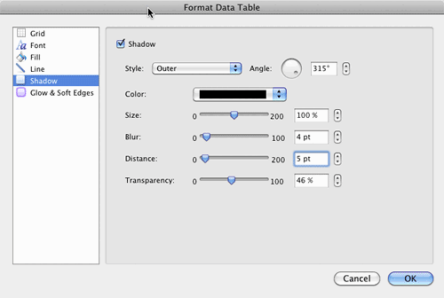 Options to add and edit Shadow effect to the Data Table