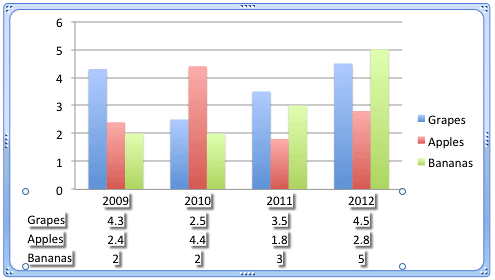 Data Table added with Shadow effect