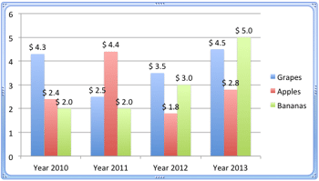 Learn PowerPoint 2011 for Mac: Format Number Options in Chart Data Labels