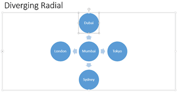 Delete Shapes from an Existing SmartArt Graphic