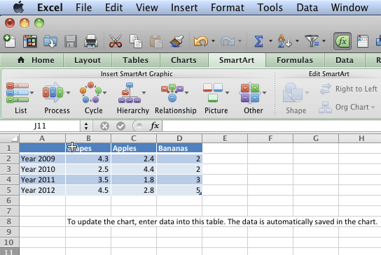 Excel sheet containing chart data
