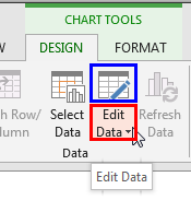 Edit Data button