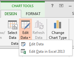  Edit Data drop-down menu