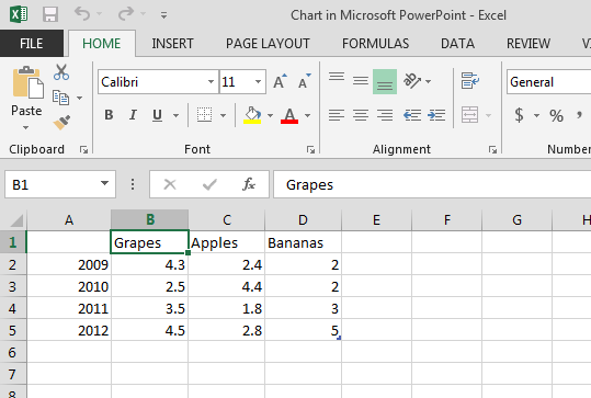 Excel sheet containing chart data