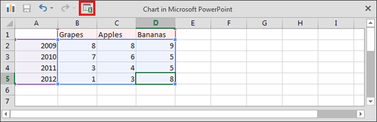 Chart data changed