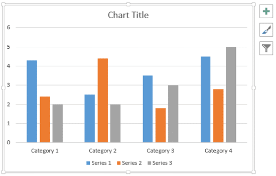 A new chart inserted in PowerPoint