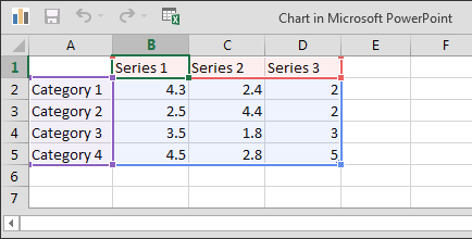 Dummy chart data within an instance of the Excel sheet