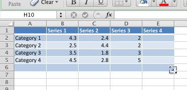 Chart Categories and Series added