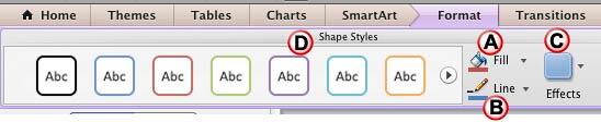 SmartArt Format tab of the Ribbon SmartArt Format tab of the Ribbon