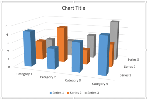 Walls and floor of 3D charts show no fills and no borders by default