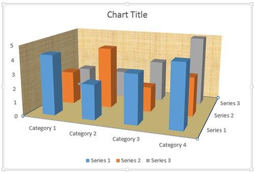 Chart with formatted Walls and Floor