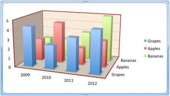 Learn PowerPoint 2011 for Mac: Format Walls and Floor of 3D Charts
