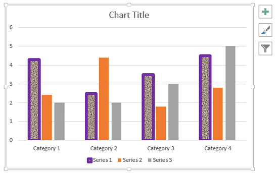 Chart with altered fill and border Chart with altered fill and border