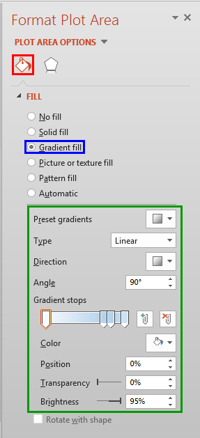 Gradient fill option selected Gradient fill option selected