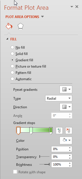 Gradient option set within the Format Plot Area Task Pane Gradient option set within the Format Plot Area Task Pane